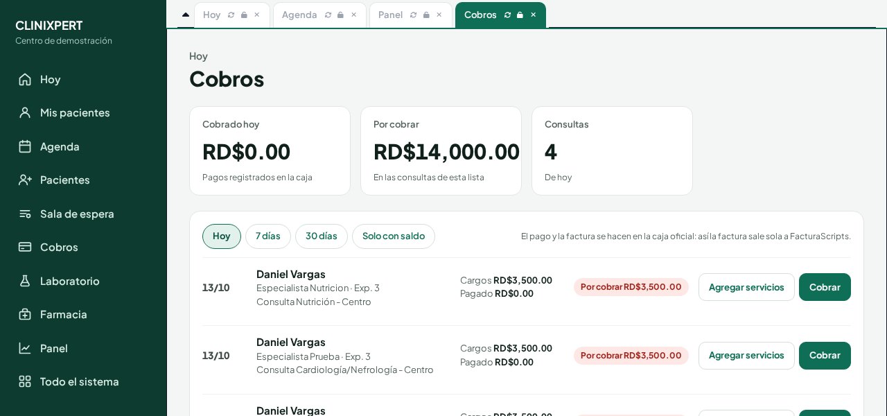 Cobros: lo que hay por cobrar