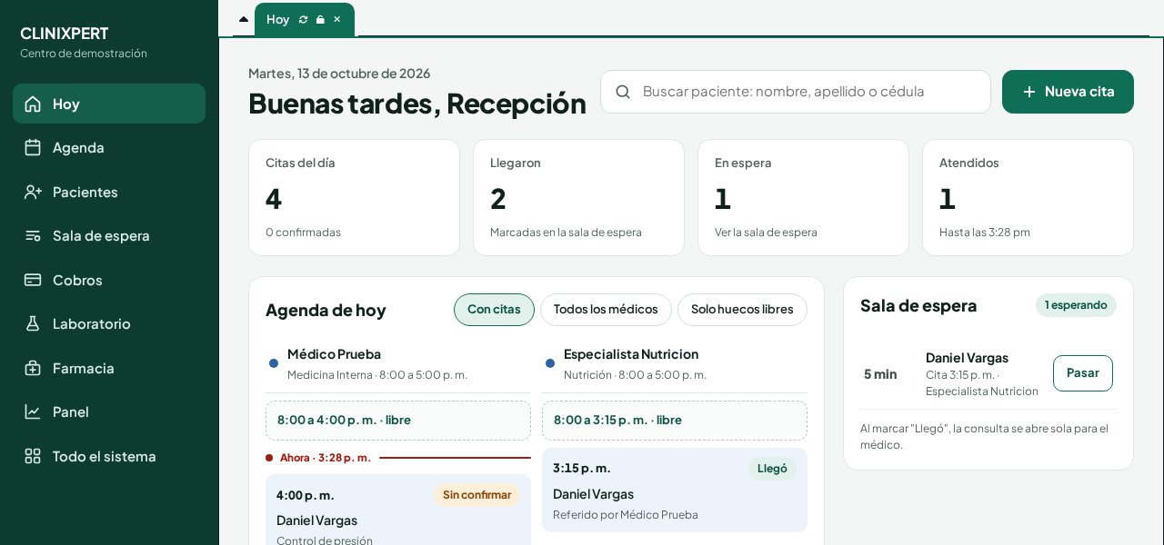 Pantalla Hoy de CLINIXPERT: citas del día, quién llegó, quién espera y la sala de espera